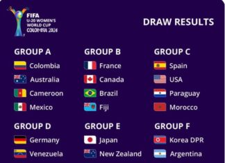 Colombia 2024: Falconets to face Germany, Korea Republic in U20 FIFA World Cup
