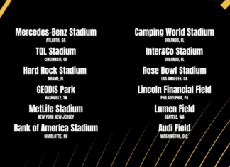 FIFA unveils venues for the 2025 Club World Cup