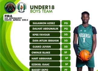 U18 Afro Basketball: Nigeria boys stranded in Abuja