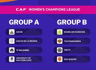 CAFWCL: Edo Queens faces tough opponents in group B