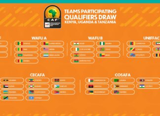 CHAN Qualifier: Nigeria, Ghana clash again