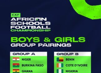 African School Championship: Nigeria lands in group B, as CAF releases draw