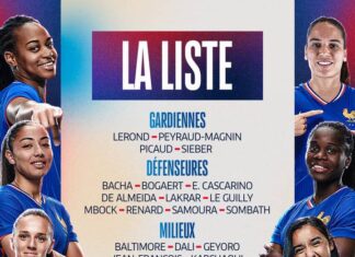Int’l Friendly: France unveils killer squad for Super Falcons