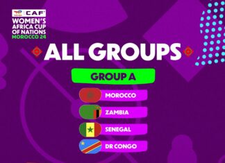 WAFCON 2024: Super Falcons to face Algeria, Tunisia, Botswana in group B