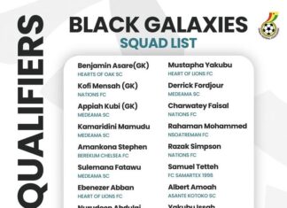 2024 CHAN Qualifier: Ghana releases list for Nigeria