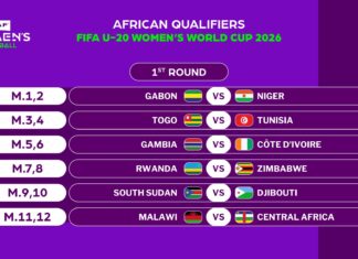 WAFCON: Super Falcons drawn bye, faces winner between Sierra Leone and Benin