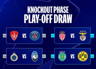 UEFA Champions League knockout play off draw confirmed