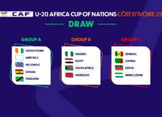 CAF reveals draws for U20 AFCON in Ivory Coast