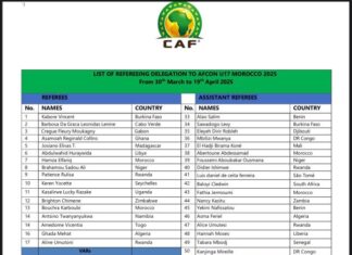 CAF unveils match officials for 2025 U17 AFCON
