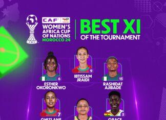 WAFCON 2024: CAF names best XI