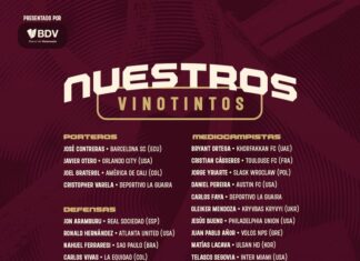 International Friendly: Venezuela unveils killer squad for Super Eagles