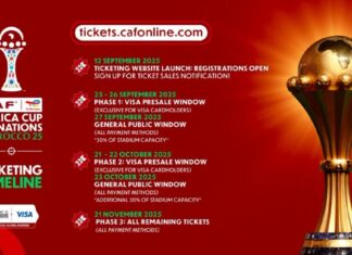 CAF marks 100 days to AFCON 2025 kick-off