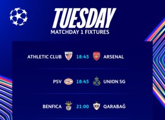 Champions League: 36 teams begin battle as PSG aim to defend title