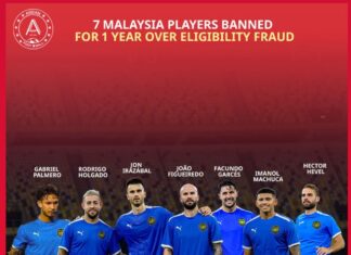 FIFA bans seven Malaysian players for forgery, fines FA $440,000