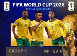 2026 WCq: Rohr reacts to FIFA sanction on South Africa
