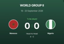 Davis Cup: Nigeria drawn against Morocco in group I playoff