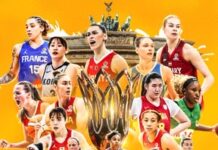 FIBA Women’s World Cup 2026: Full list of qualified teams confirmed