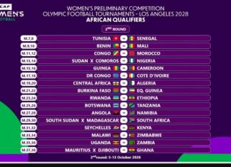 Olympic Games Qualifier: Super Falcons to face Sudan or Comoros