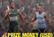 World Relays: World Athletics unveils prize money for Botswana event