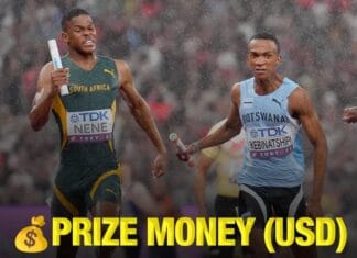 World Relays: World Athletics unveils prize money for Botswana event