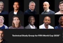 World Cup 2026: FIFA unveils technical study group