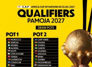 Super Eagles placed in pot 1 for AFCON 2027 qualifiers