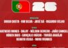 Poland, Portugal unveil strong squads for Super Eagles friendlies