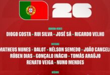 Poland, Portugal unveil strong squads for Super Eagles friendlies
