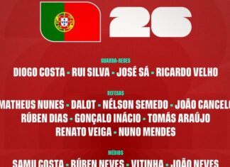 Poland, Portugal unveil strong squads for Super Eagles friendlies