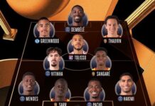 Simon, Awaziem omitted from Ligue One team of the season