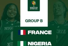 D’Tigress’ FIBA Women’s World Cup schedule confirmed