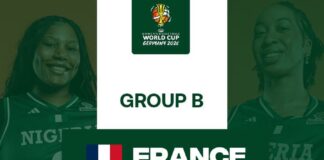 D’Tigress’ FIBA Women’s World Cup schedule confirmed