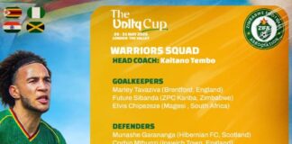 Unity Cup: Zimbabwe unveils strong squad
