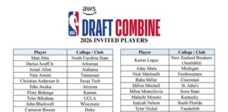 Nigerian stars make 2026 NBA draft combine list