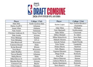 Nigerian stars make 2026 NBA draft combine list