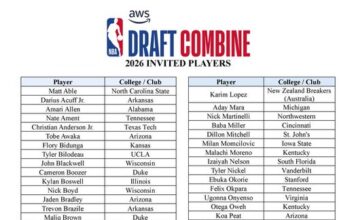Nigerian stars make 2026 NBA draft combine list