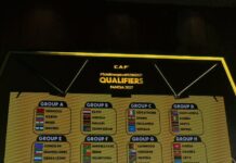 Super Eagles in group L for AFCON 2027 qualifiers