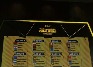 Super Eagles in group L for AFCON 2027 qualifiers