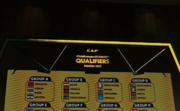 Super Eagles in group L for AFCON 2027 qualifiers