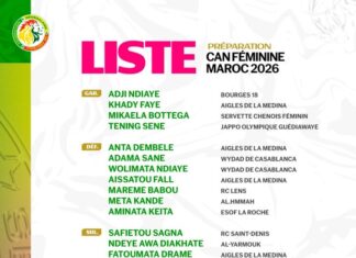 International Friendly: Senegal unveil strong squad for Super Falcons clash