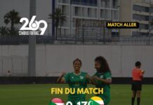 2028 Olympic Qualifier: Comoros thrash Sudan 17-0, send warning to Super Falcons