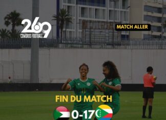 2028 Olympic Qualifier: Comoros thrash Sudan 17-0, send warning to Super Falcons