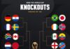 World Cup 2026: Round of 32 fixtures confirmed as knockout stage begins