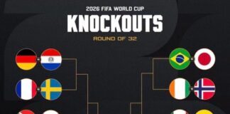 World Cup 2026: Round of 32 fixtures confirmed as knockout stage begins