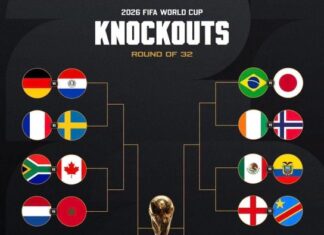 World Cup 2026: Round of 32 fixtures confirmed as knockout stage begins