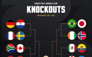 World Cup 2026: Round of 32 fixtures confirmed as knockout stage begins