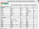 Commonwealth Games Trials: AFN releases schedule for selection event