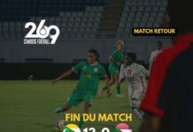 Comoros crush Sudan 30-0 on aggregate, book second-round clash with Nigeria’s Super Falcons