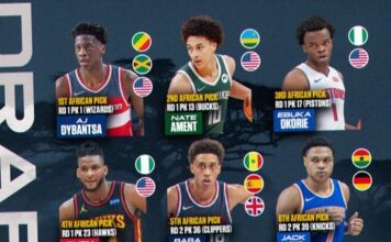 NBA Draft: Africa celebrates historic milestone as 11 players with continental ties selected