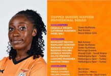 Zambia unveil strong squad ahead of WAFCON 2026 clash with Super Falcons